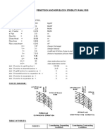 Penstock Anchor Block Stability Analysis: KG/M KN/M