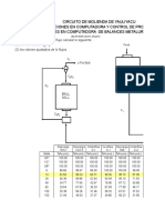 Ajustes de Balances Metalurgicos Circuito Molienda