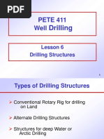 Drilling Engineer