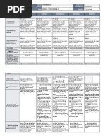 DLL Mathematics 1 q1 w1