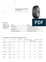 GT879 PDF