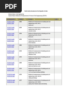 Is-1200 Summary Sheet