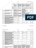 USCG Engineering Exam Questions - Electrical