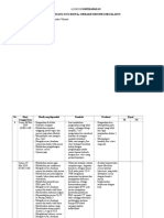 Logbook Kritis