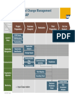 ASAP OCM Deliverables PDF