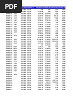 Fecha Maquihora Documentoproyecto Horometro/Horometro/Horometro/Galones Rel