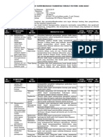 Kisi-Kisi PAT IPA 8 2019