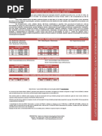 Tabela CUB m2 Valores em Reais