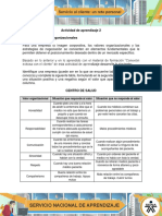 AA2 Evidencia Valores Organizacionales