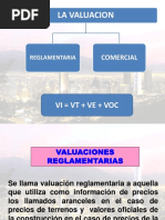 Teoria de VC y VR - I