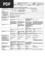 General Math DLL For SHS - More DLL at D