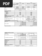 Revised Building Laws Table (Pedrosantosjr)