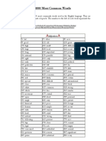 1000 Most Common English Words