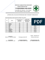 Ketersediaan Obat