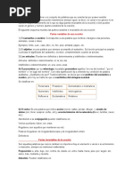 La Oracion PDF