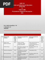 Diagnosis Icd 10 Dan Tindakan Medis Icd 9cm