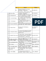 Database Perusahaan