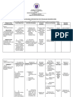 Action Plan Reading