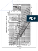 Tablas y Graficas Gas 2