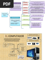 1 Organizadores Visuales2 Alumno