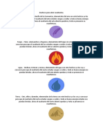 Hechizos para Abrir Cuadrantes