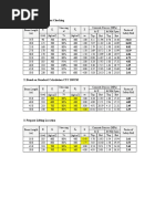 Based On Lifting Point Checking