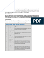 Condensing Lenses