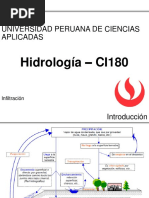 10 - Infiltración