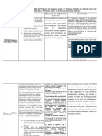 Intervencion Pscopedagogica Unidad 5-6