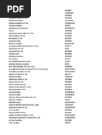 Hni Investors Mobile Numbers