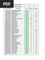 APL102 - 1st Sem2017-18 - LabMarks - 181117-Final