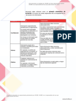 Protege Tu Informacion Matriz Clasificacion Informacion