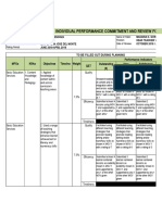 Individual Performance Commitment and Review Form (Ipcrf) For Teacher I-Iii