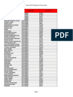 Data AKUN Mahasiswa Semua Mhs