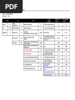 Energy Efficiency Emission Reduction