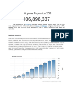 Philippine Population