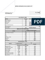 Parametros Obtenidos Con El SPT