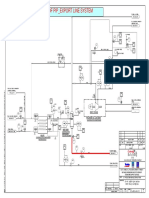 Boundary Limit of Pip - Export Line System