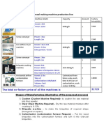 Charcoal Briquette Production Line 2-3ton