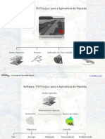 TNTmips Na Agricultura de Precisão