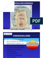 Depositos Tipo Porfido PDF