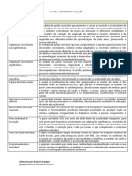 Resumo Decreto Lei 54