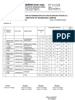 National Institute of Technology, Raipur: Course of Study and Scheme of Examination of B.Tech/B.Arch/M.Tech/M.C.A