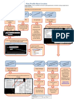 Plan/Profile Sheet Creation