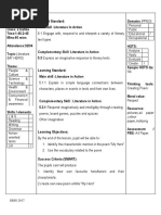 Lesson Plan Cefr Form 2