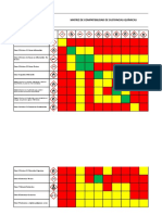 Matriz de Compactibilidad SERVIDOR