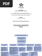 Mapa Conceptual-Sistema Financiero Colombiano