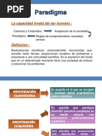 Paradigmas de La Investigacion Cientifica PDF