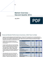 Momentum First Half Review - July 2014