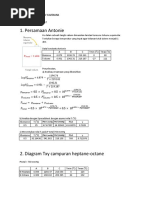 OTK2 - Penentuan Bubble Point Dan Dew Point